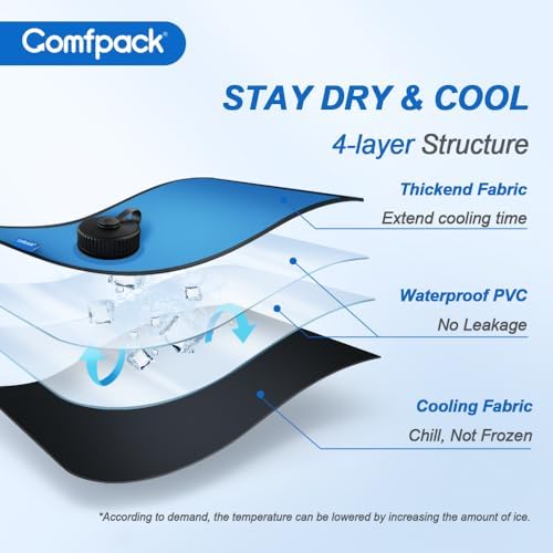 Comfpack Large Refillable Ice Bag for Injuries, Travel Ice Pack with Straps - Image 2