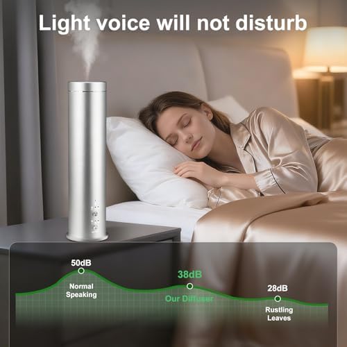 Waterless Essential Oil Diffuser for Large Room, 1000 Sq Ft Coverage - Image 5