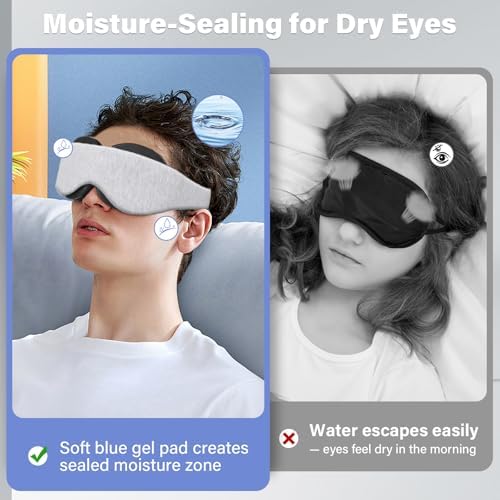 Sleep Mask for Dry Eyes, 100% Blackout Hydrating Sleeping Mask Grayish - Image 2