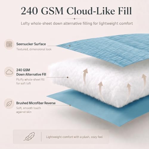 CozyLux Full Size Comforter Sets, 7 Pieces Sky Blue Seersucker Bed in a Bag - Image 3