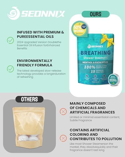 Shower Steamers Aromatherapy 15 Pack, Menthol & Eucalyptus Shower Bombs with Natural Essential Oils, Quick Relief Nasal Congestion, Relaxation & Self Care Gifts for Women & Men - Image 3