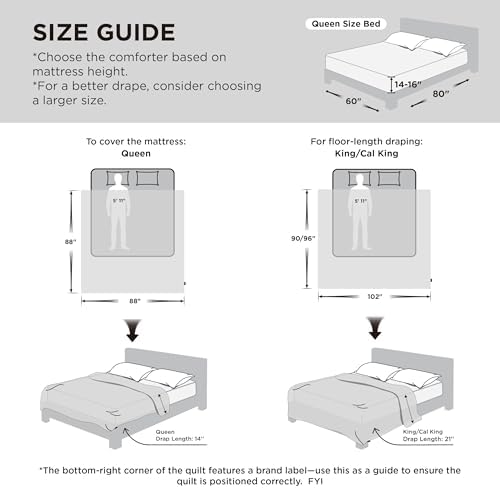 Bedsure Cooling Comforter Queen Size - Cooling Blankets for Hot Sleepers, Lightweight Comforter for Summer with Dual-Sided Cool Tech, Soft Breathable Cold Blanket for Sleeping, Blue, 88x88 Inches - Image 6