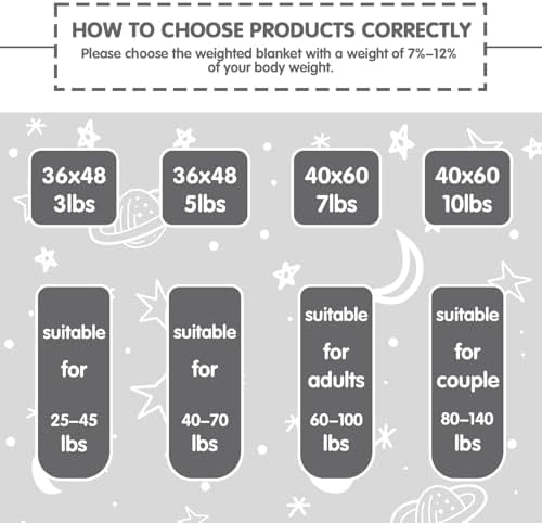 yescool Weighted Blanket 10 Pounds Weighted Lap Blanket, Glow in The Dark Star Heavy Blanket, Warm Minky Weighted Throw Blanket Gifts for 80-110lbs, 40"x60" - Image 4