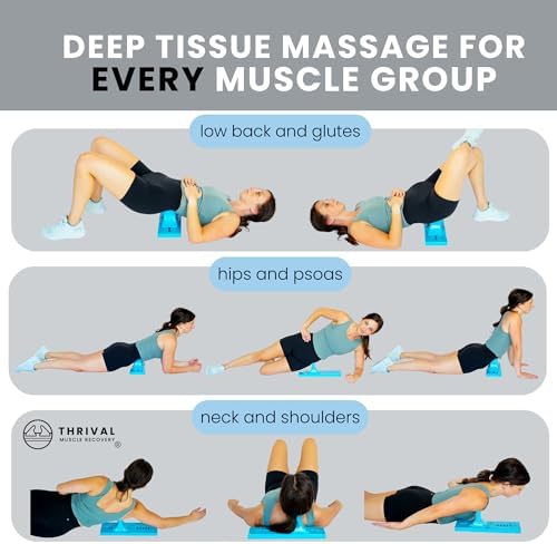 Thrival - Fully Adjustable Psoas, Hip Flexor, Back, Glute, Illiacus and Neck Muscle Release Tool for Deep Tissue, Trigger Point, Hooking Hip and Myofascial Release – Made in USA - Blue - Image 6