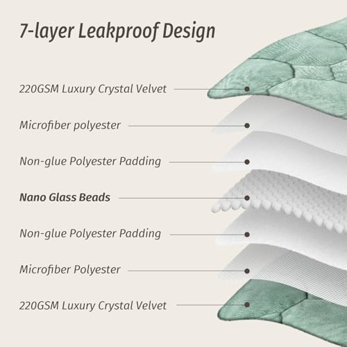 Wemore Weighted Lap Blanket 7lbs, 24"x29" Small Travel Blankets for Adults - Image 5