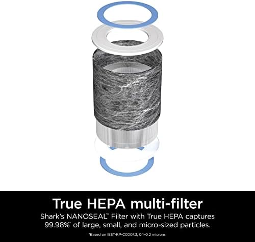 Shark Air Purifier Anti-Allergen Filter with True HEPA, HE1FKPET - Image 3