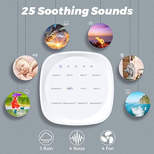 Sleepbox Sleep White Noise Sound Machines with 25 Soothing Sounds 36 Volume Levels 5 Timers Visible Sound Catalog Portable Size Memory Function for Home Office and Travel - Image 4