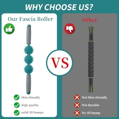 Fascia Muscle Roller, Cellulite Massager Fascia Roller for Cellulite and Sore Muscles, Leg, Back, Pressure Trigger Point Body Roller Deep Tissue Massage Stick Tools, 3 Massage Balls, Dark Green - Image 6