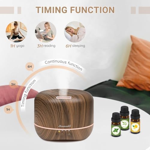 Homeweeks Essential Oil Diffuser for Room Aromatherapy Scent Diffuser - Image 6
