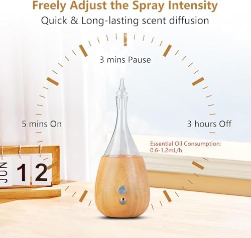 Lychee Essential Oil Diffuser Humidifiers, 7 Colors Light Setting, Quiet Diffuser, Small Aromatherapy Diffuser with Wood Grain Base for Room Home Office Bedroom Nice Gift - Image 5