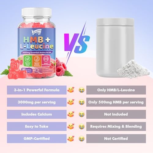 2 Pack HMB and L-Leucine 3000mg with Calcium Gummies - Muscle Support & Recovery for Adults & Elderly, Vegan, Gluten Free, 120 Gummies - Image 6