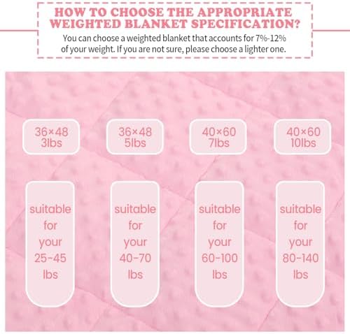 Weighted Blanket - 2 lbs Pink Minky Heavy Blanket, 36"x48", Small Size Breathable Lap Blanket - Image 6