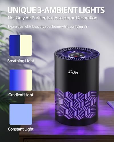 FreAire Air Purifiers for Bedroom Up to 1086 Ft², KN6391RGB, Black - Image 4