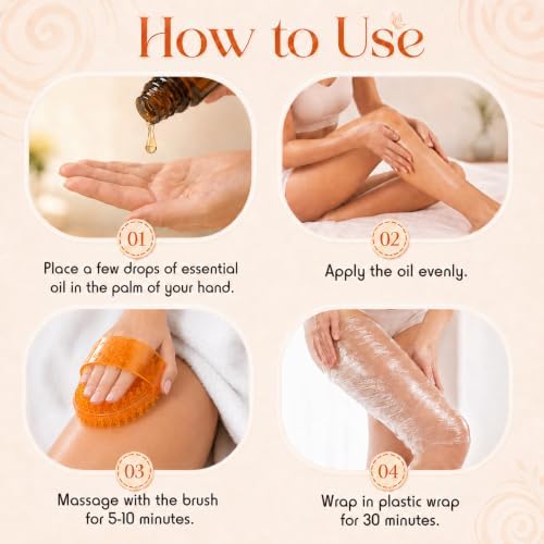 2 Pcs Meridian Massage Brush, Gua Sha Body Brush for Belly, Back & Legs - Image 4