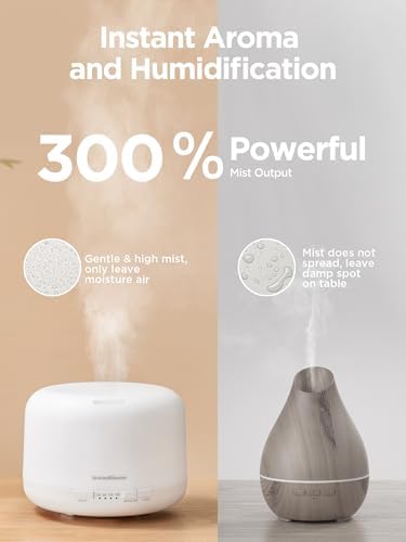 InnoGear 500ml Essential Oil Diffuser for Home Cool Mist Humidifier A White - Image 2