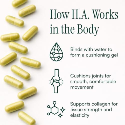 Purity Products HA Joint Formula Hyaluronic Acid + Key CoFactors - Image 4