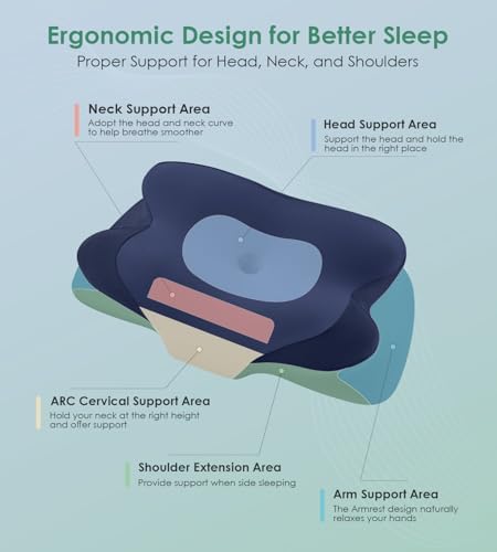 DONAMA Cervical Pillow Ergonomic Memory Foam Pillow for Neck Support - Image 4