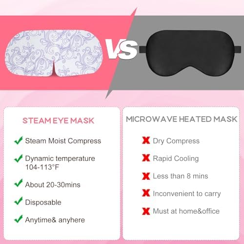 XPCARE 24 Pack Steam Eye Mask Disposable for Dry Eyes Cornea Care (Rose) - Image 3