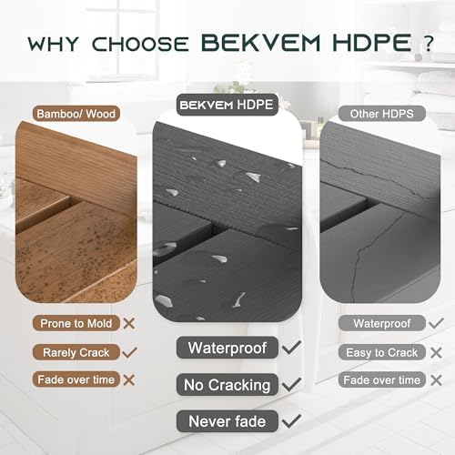 Waterproof HDPE Shower Bench for Inside Shower, Shower Stool, Black - Image 6