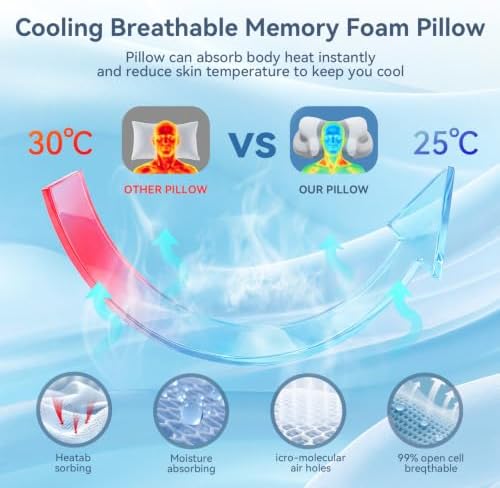 Cervical Pillow for Neck and Shoulder Pain Relief Ergonomic Contour Pillow - Image 4