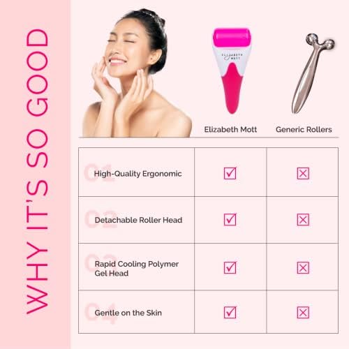 Elizabeth Mott Ice Roller for Face & Eyes - Image 5