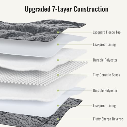 Uttermara Weighted Blanket for Adults Queen Size 20lbs 60x80 inches, Dual Sided Soft Jacquard Sherpa Weighted Blankets, Thick Heavy Blanket for Sleeping and Calming, Grey - Image 5