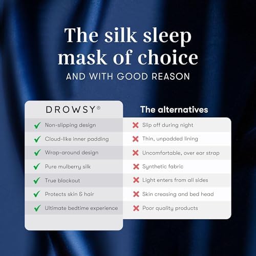 DROWSY Silk Sleep Mask - Face-Hugging, Padded Cocoon for Luxury Sleep in Total Darkness - 100% Pure Mulberry Silk, Skin-Hydrating & Adjustable (Midnight Blue) - Image 2