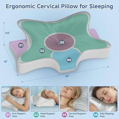 Cervical Neck Pillow for Pain Relief & Sleeping, Ergonomic Posture Pillow Neck Support, Cooling Memory Foam, Orthopedic Contour Pillow for Side Back Stomach Sleepers, Grey - Image 2
