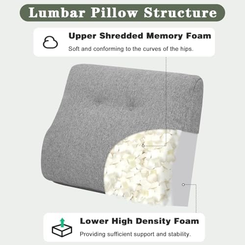 baibu Patented Dual-Layer Memory Foam Lumbar Pillow for Recliner, Light Grey - Image 2