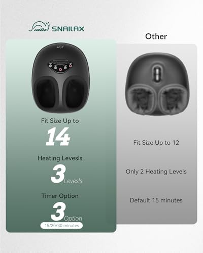 Snailax Shiatsu Foot Massager with Heat, Deep Kneading Rolling Compression Feet Massager for Plantar Fasciitis Neuropathy, 3 Heating Levels,3 Timer Option Fits Size up to 14“ Gifts for Men,Women - Image 6