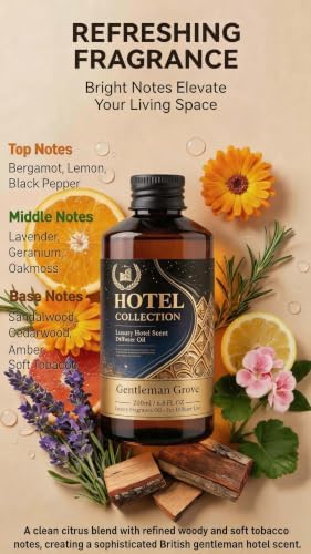 Hotel Diffuser Oil Inspired by - London James Fragrance Oil waterless 200ml - Image 2