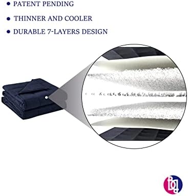 BB BLINBLIN Weighted Blanket for Cool & Restful Sleep, Premium Soft Material and Glass Beads (Navy Blue, 48''x72'' 15lbs), Suit for Adult(~140lb) Use on Twin/Full Bed - Image 2