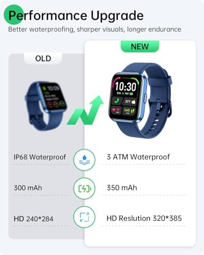 Smart Watches for Men Women (Android/iOS), Fitness Watch, Health Tracker - Image 5