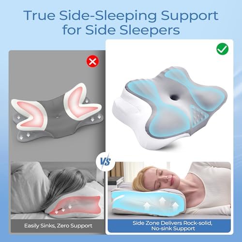 BDEUS Cervical Neck Pillow for Sleeping – Ergonomic Memory Foam Pillow with Massage Nodes for Neck Pain Relief, Side Sleeper & Back Support, CertiPUR-US Certified, Grey - Image 2