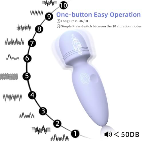 Fuwyiy Mini Massager Tools,Small Waterproof Cordless Handheld Massager with 10 Vibration Modes, Personal Handheld Massager for Back（Gray Purple） - Image 4