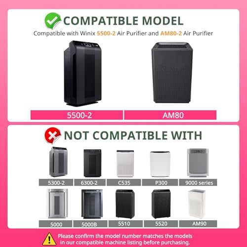 116130 Filter H For Winix 5500-2 Plasmawave & AM80 Air Purifier, 1+1 Pack - Image 2