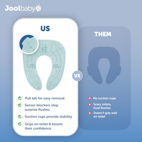 Jool Baby Folding Travel Potty Training Seat – Easy-Remove Pull Tab (Aqua) - Image 4