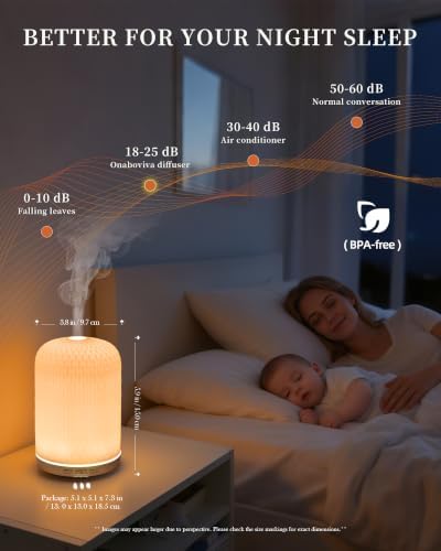 Essential Oil Diffuser - 2.4 MHz Ultrasonic Ceramic Diffuser with Pulse/Continuous Mist & 3 Night Light Modes, Waterless Auto-Off, Silent Aromatherapy Diffuser for Home, Office, Gifting & Home Decor - Image 2