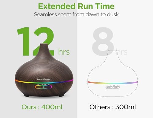 InnoGear 400ml Aromatherapy Essential Oil Diffuser 10 Oils Gift Set, Dark - Image 3