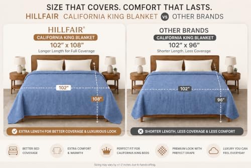 HILLFAIR 100% Combed Cotton Blanket– California King Size Bed Blanket – Warm Soft All Season Breathable Blankets – 102 x 108 inch Extra Large Oversized California King Cotton Blankets for Bed- Blue - Image 4