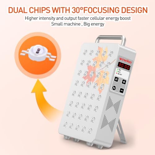 Red Light Therapy Panel, 5 Wavelength 40 Dual Chip LEDs Red and Near Infrared Lamp Therapy Device with Timer & Stand for Body Pain Relief Face Skin Health Sleep - Image 6
