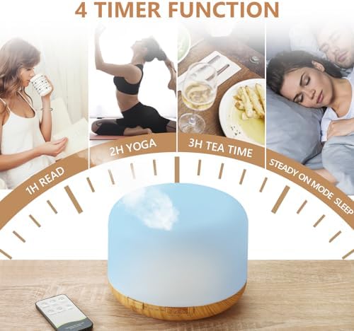 SACATR 500ml Aroma Diffuser for Home,with 36 Natural Essential Oils - Image 5