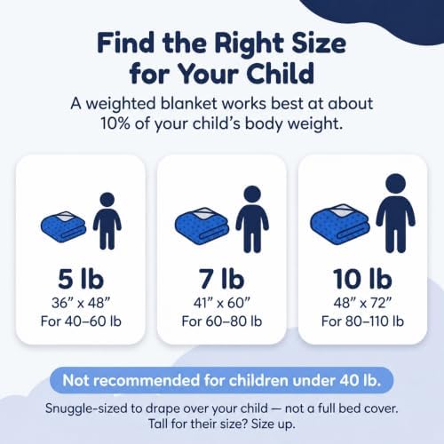 hazli Super-Soft Kids Weighted Blanket 5 Pounds - Weighted Blanket for Kids - Easy to Clean, Washable Minky Cover - 36x48 Inches 5lbs Child - Small Heavy Blanket for Girls and Boys - Image 3