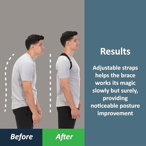 ComfyBrace Posture Corrector for Men and Women, Back Brace Straightener - Image 2