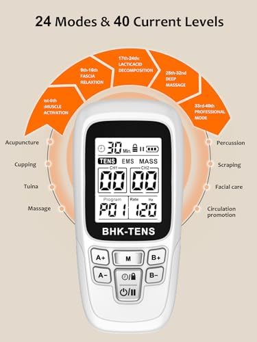 24 Modes TENS EMS Unit for Pain Relief, Muscle Stimulator Machine with 8 Reusable Electrode Pads - FDA Cleared 3-in-1 Device, 40 Intensity Levels, 90 Min Timer, Back/Neck/Knee Therapy, Pulse 2-150Hz - Image 2