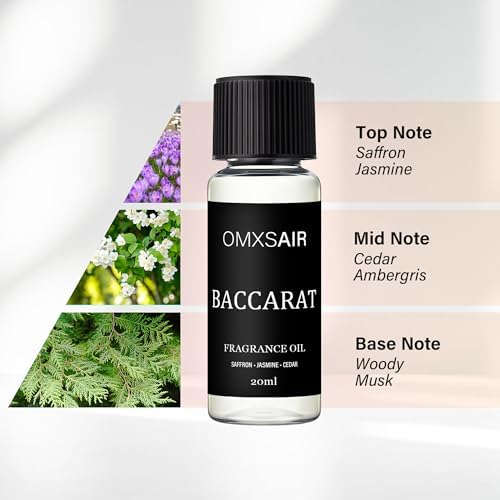 Luxury Hotel Scent Fragrance Oil Baccarat Diffuser Oil -20ml/0.7FL oz - Image 2