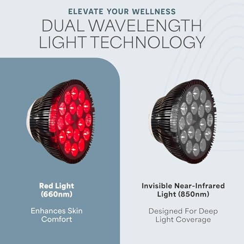 LifePro Infraglow Red Light Therapy Bulb - 18 LEDs Red Light Therapy Lamp - Image 5