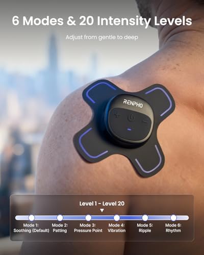 RENPHO Wireless TENS Unit Muscle Stimulator, Portable EMS Machine - Image 4