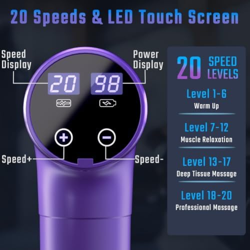 cotsoco Massage Gun Deep Tissue, Muscle Massage Gun with 9 Attachment Heads 20 Speeds & Silent Brushless Motor for Pain Relief, Handheld Percussion Back Massager Gun,Gift for Mom/Dad - Image 2