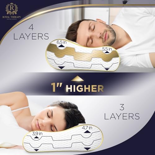 4-Layer King, Contour Pillow, Side Sleeper Pillow, Orthopedic Pillow, Neck Support Pillow, Pillow for Neck Pain, Pillow for Side Sleepers, CertiPUR-US - Image 6